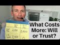 Last Will Plan or Revocable Living Trust: Financial Costs Involved