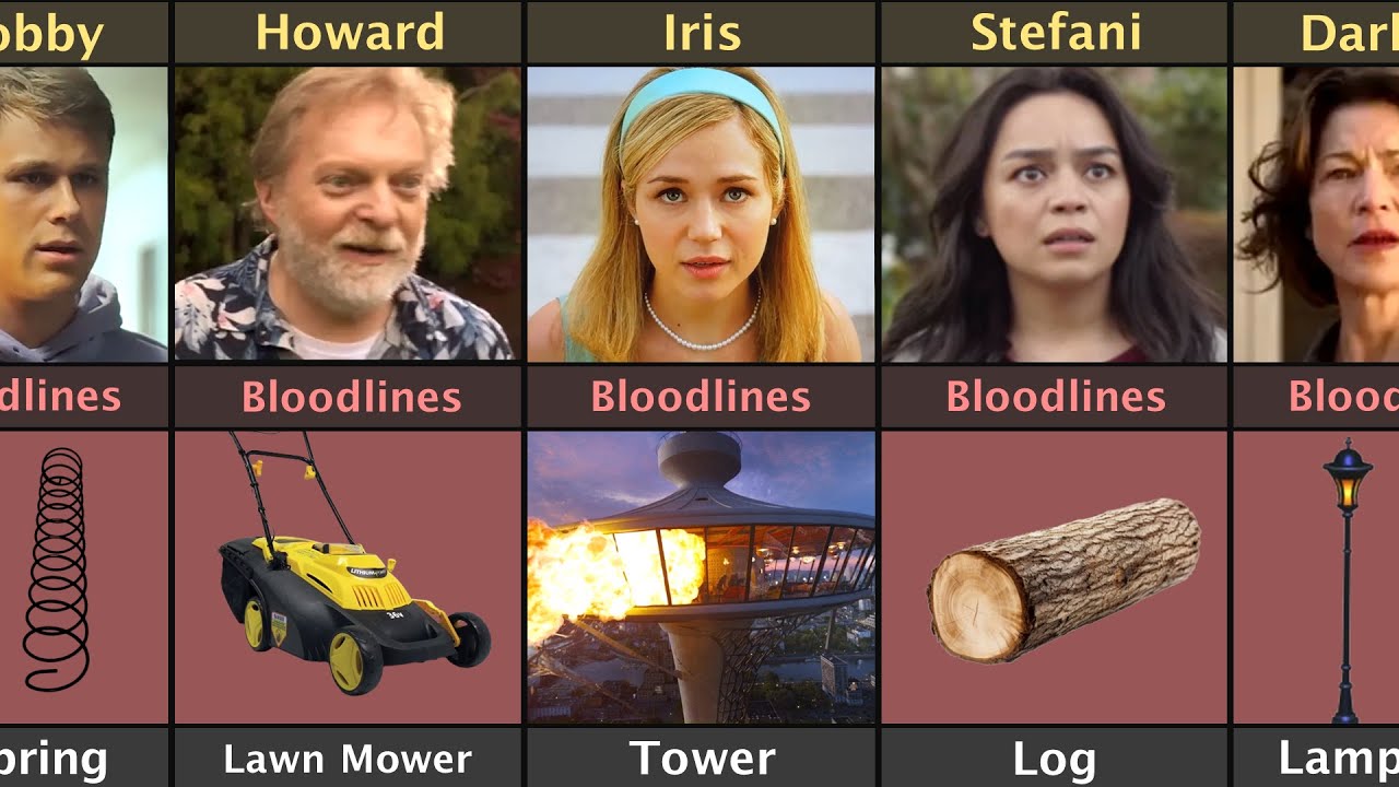 Final Destination Bloodlines Character Death Reason