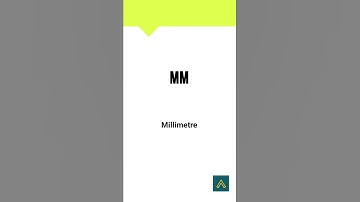 Measurement Abbreviations for Common Units | Part-2 | Full Forms | Abbreviation