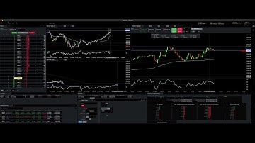 How to use Tradovate OCO Orders