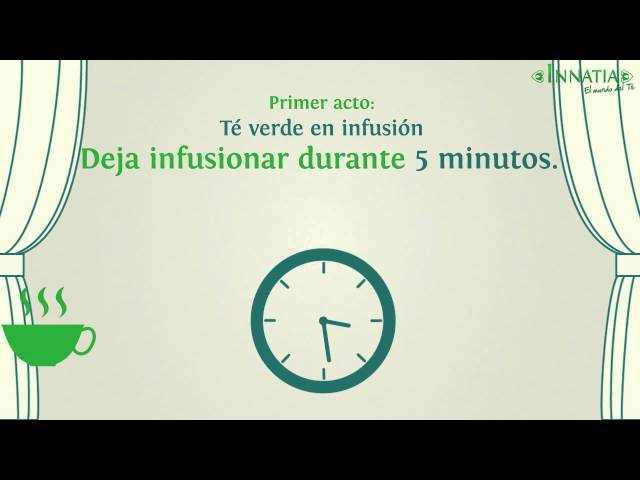 Cuanto puedo adelgazar con te verde