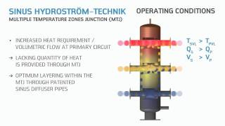 Sinus-HS 16zu9_v01308a.avi
