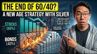 The End of 60/40? Modern Portfolio Strategy with Silver Explained