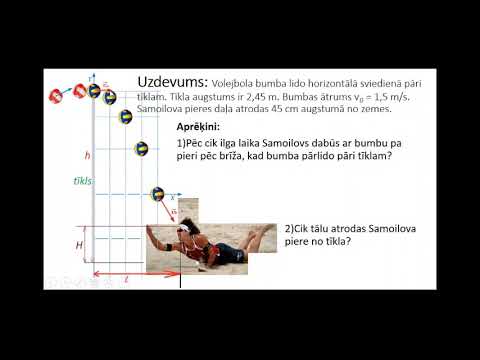 Video: Kas ir horizontālā un vertikālā izplešanās?