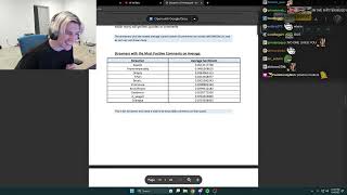 xQc Reviews the 'Analysis of r/LivestreamFail' with Chat!