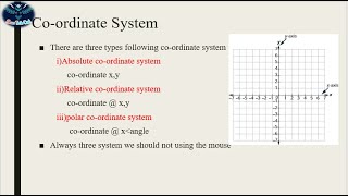 Autocad Coordinate System - RELATIVE COORDINATES SYSTEM AutoCAD Basics for Beginners in Tamil Part 2