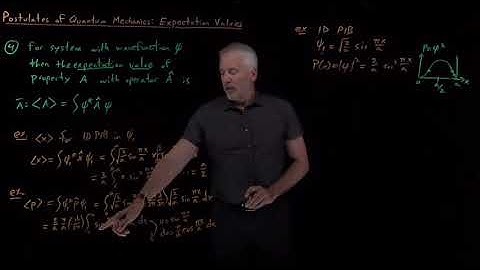Postulates of Quantum Mechanics (Expectation Values)