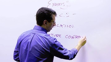 Whiteboard Fridays - The West IP Platform, from West IP Communications