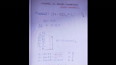 Decimal to Binary conversion (floating point number)