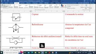 CORRIGE EXAMEN REGIONAL MONTAGE CIRCUIT PNEUMATIQUE PARTIE 1