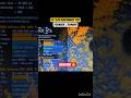 Furmark 3dmark Benchmark #techsovvy #benchmark #ytshorts #shorts