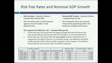 Session 11: Terminal Value and First Steps on Loose Ends