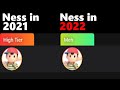 Ness Will Get Worse in Ultimate