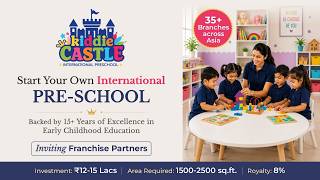 Business Opportunity with kiddie Castle