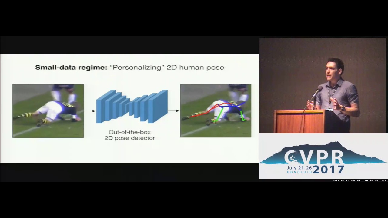 Harvesting Multiple Views for Marker-Less 3D Human Pose Annotations ...