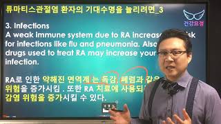 류마티스관절염 환자의 기대수명을 늘리려면 series 03 - 감염증