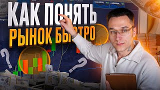 📉 РАЗБОР РЫНКА БЕЗ ПАНИКИ | анализ в трейдинге | технический анализ