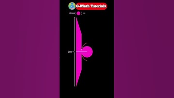 Why area of Circle is πr^2 ? #circle #maths #math #shorts #shortsvideo #short #viral #viral video