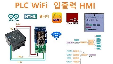 Mqtt를 이용해 인터넷에서 PLC 입출력 모니터링과 제어 [두원공과대학교 AI융합과 김동일교수] 1.26.4.5