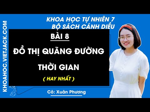 Video Khoa học tự nhiên 7 - Bài 8 - Đồ thị quãng đường -... - youtube