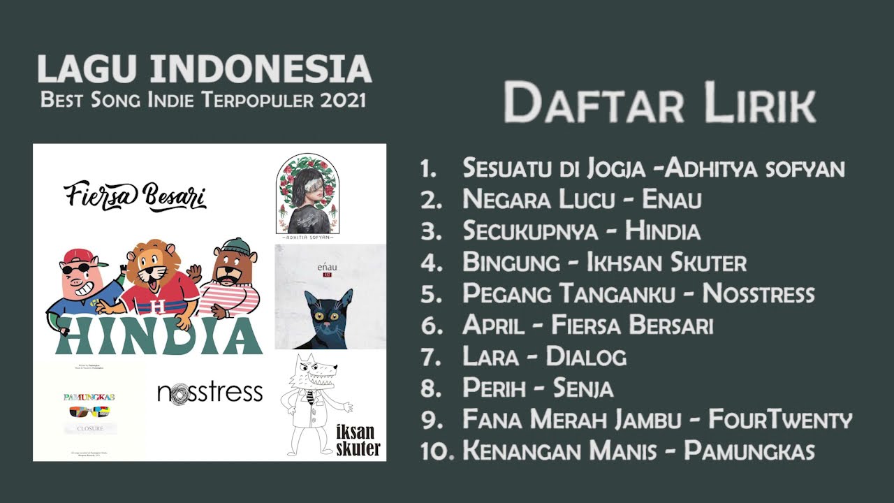 Kumpulan Top Indie Indonesia Paling Populer Terbaru Tahun 2021 | Lagu Indie Tahun 2021