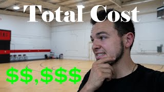How Much it Cost To Open My Basketball Gym | The process of opening a basketball training facility