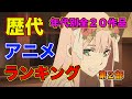【歴代おすすめアニメランキング】１５年間アニメを見た人の厳選２０作品【恋愛・バトル・ラブコメ・泣ける・総合・第二部】【2015年〜2019年】