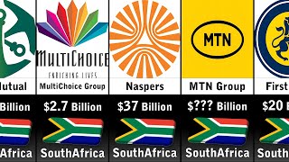Richest Companies In South Africa 2023