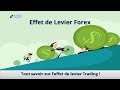 Effet de levier Forex