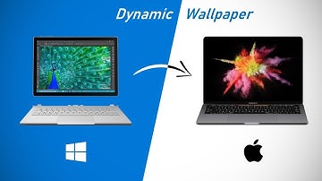 Make Windows look like MAC OS(Wallpaper)