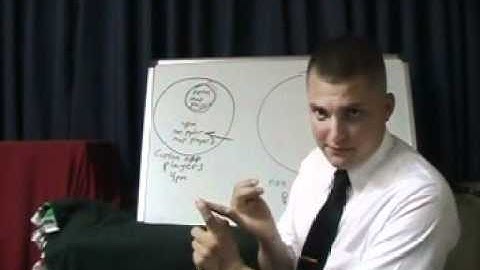 Solution to StarCraft 2 Custom Popularity System