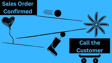 Automated Action to Add a To Do When Sales Order is Confirmed in ODOO for Beginners.
