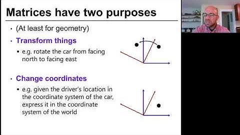 Introduction to Computer Graphics (Lecture 4): Coordinates and transformations