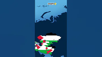 إسرائيل أو فلسطين الدول الداعمة Israel Vs Palestine Most Supporte Country 
