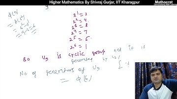 20.Abstract algebra:Generator of Finite Cyclic Group UPSC IAS| IFoS| CSIR NET| GATE| Shivraj Gurjar