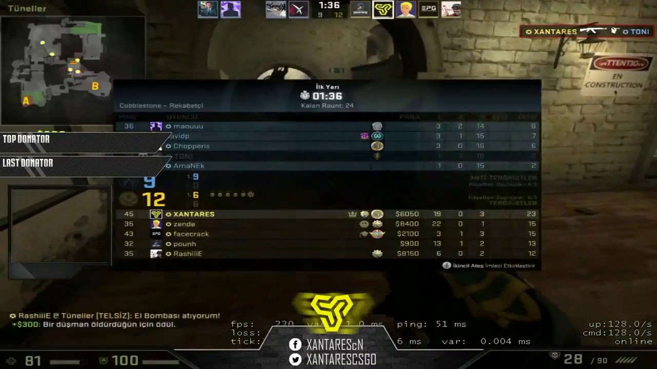 XANTARES - Wat da fak is jamp ded