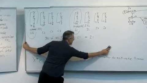 Systems biology course 2014 Uri Alon - lecture 3: FFL and more