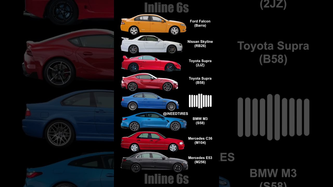 Best Sounding Inline 6 Engines Supra GTR Skyline Bmw Amg