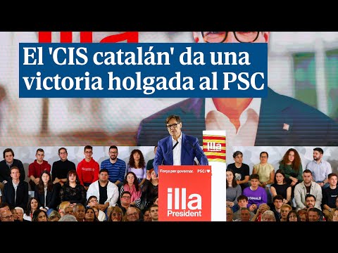 El 'CIS catalán' da una victoria holgada al PSC pero el independentismo podría conservar su mayoría