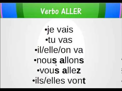 Conjugación del verbo ser en francés