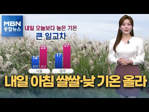 [종합뉴스 날씨] 내일 아침 쌀쌀·낮 기온 올라…주말 기온 '뚝' [MBN 종합뉴스]
