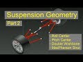 Suspension Geometry - Part 2 (Roll Center, Double Wishbone, MacPherson Strut)