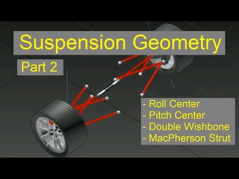 Suspension Geometry -