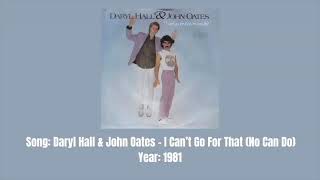 14 Cover Songs And Their Original Versions: Part 5