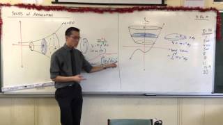 Solids of Revolution (3 of 3: Finding the Volume of an area rotated around the y axis)