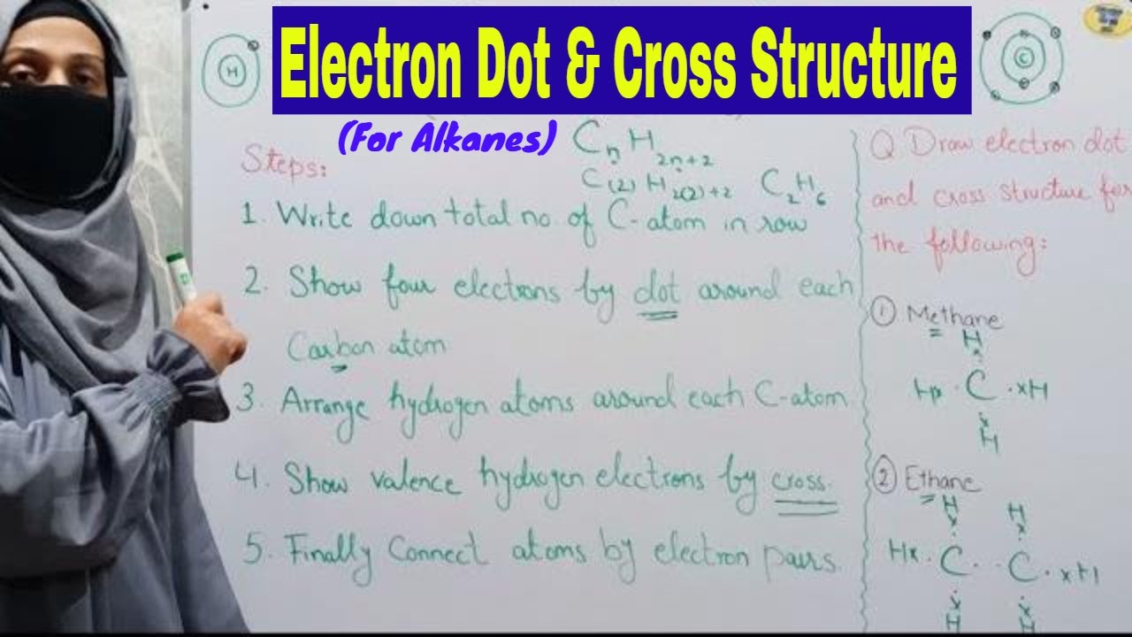 How to Draw Dot and Cross Diagram Easily | Trick | Chemistry Class 10 ...