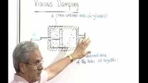 Lec25: Dynamics of Machines #CH27SP #swayamprabha