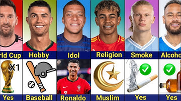 Comparison: Messi vs Ronaldo vs Neymar vs Yamal vs Mbappé vs Haaland | WHO IS BETTER?