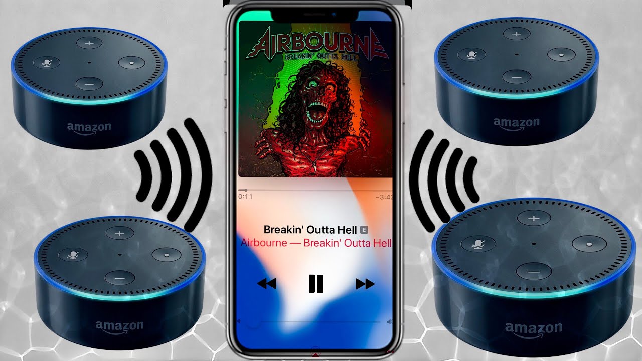 Playlist Für Alexa Erstellen Playlist Für Alexa Erstellen