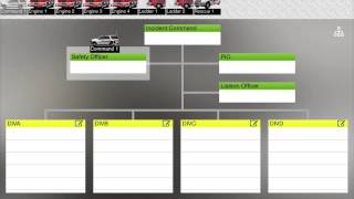 ZoneCommand - How to Build Divisions